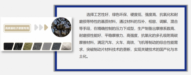 多孔吸附高碳摩擦材料